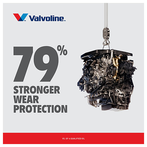 Valvoline Restore & Protect Full Synthetic 5W-30 Motor Oil 5 Quart (3-Pack)