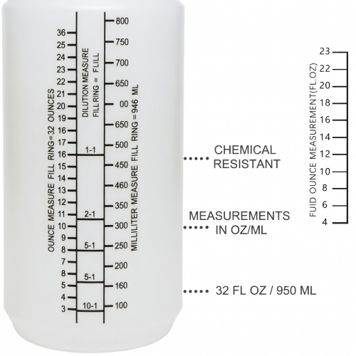 (3 Pack) Plastic Spray Bottle 32 Oz, HDPE Material