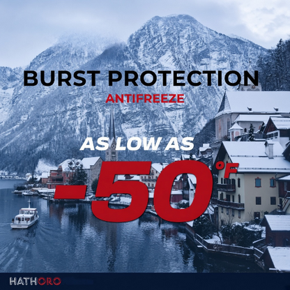 (6-Gallons) RV & Marine Antifreeze -50°F Burst Protection
