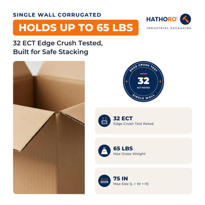 Single Wall corrugated board construction