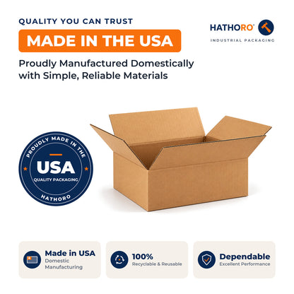 Hathoro shipping boxes quality and origin